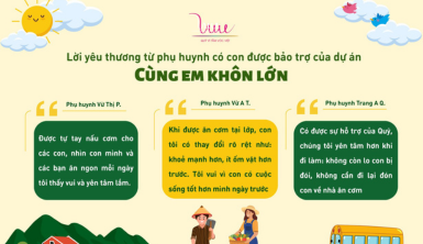 Những lời yêu thương của phụ huynh có con được bảo trợ của dự án Cùng em khôn lớn